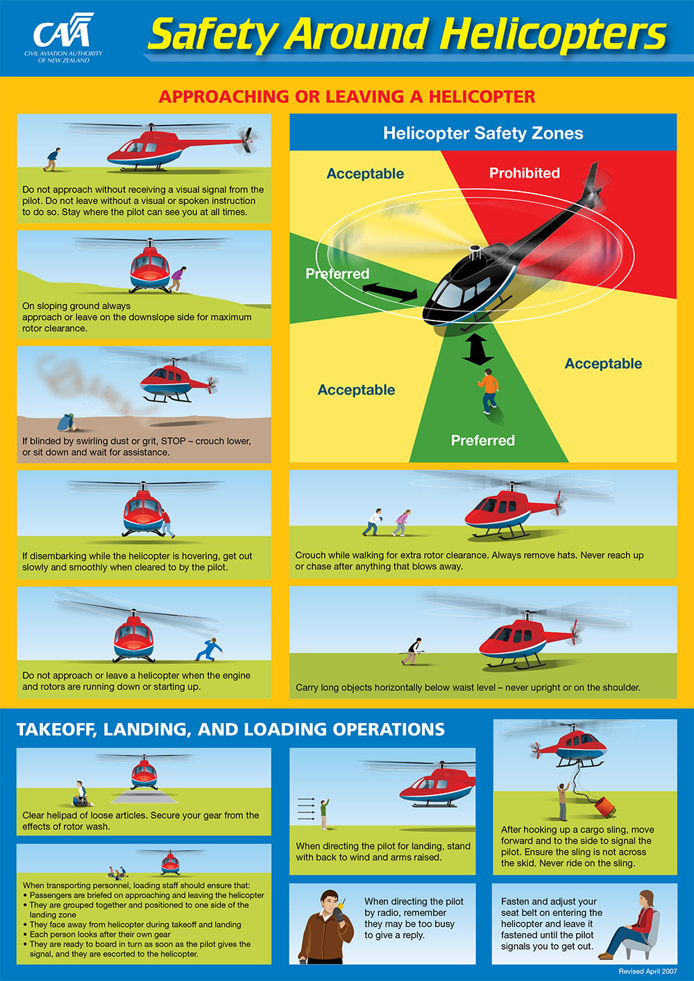 Helicopter Safety – Helisika